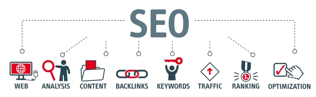 Demandez votre audit SEO à Clermont-Ferrand