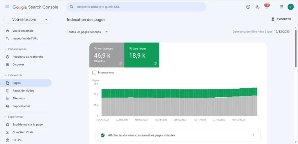 rapport indexation google search console